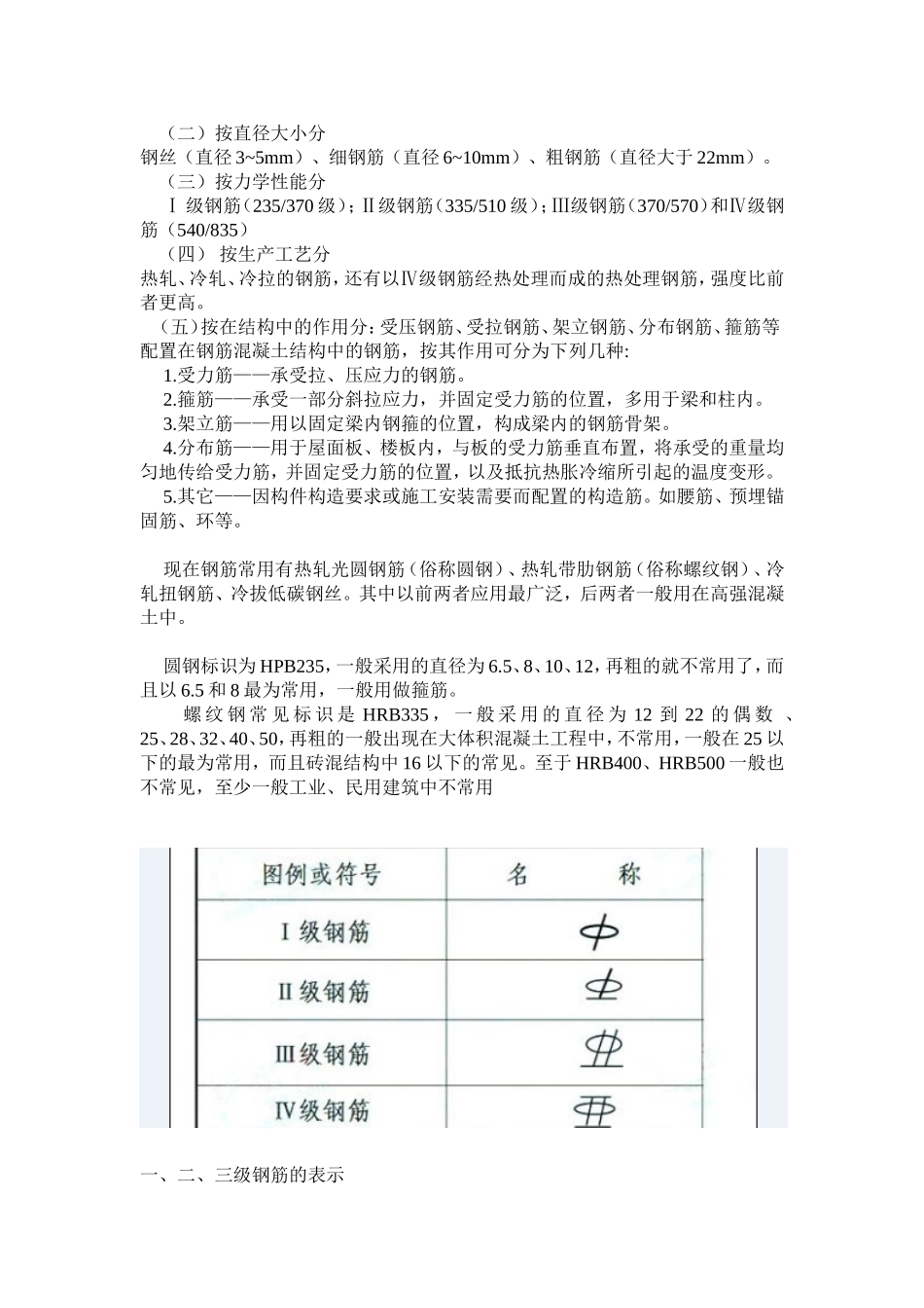 一二三级钢筋说明_第2页
