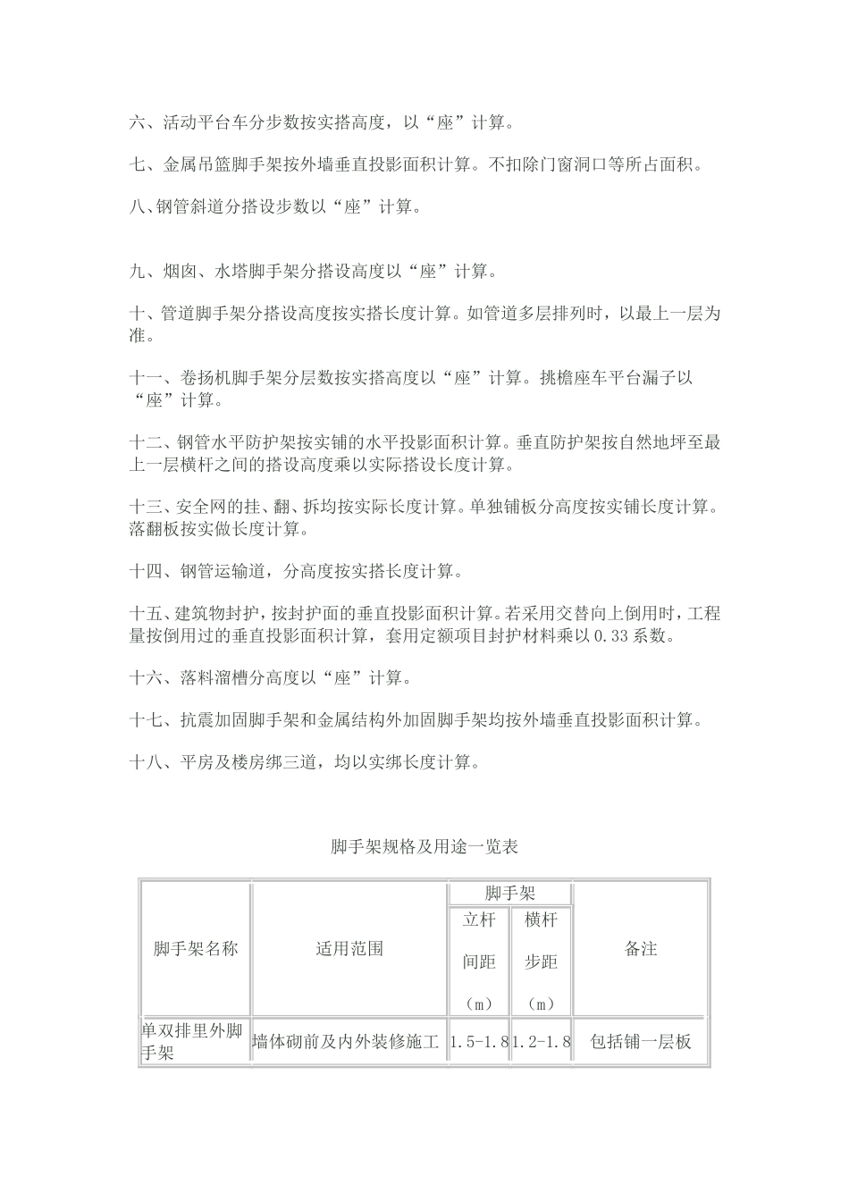 修缮定额交底_第2页