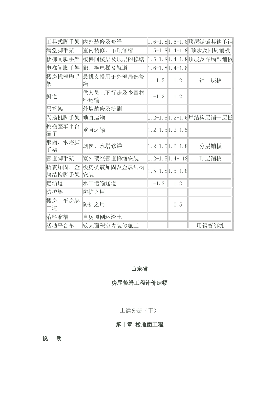 修缮定额交底_第3页
