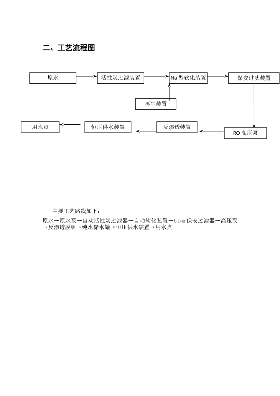 去离子水方案_第3页