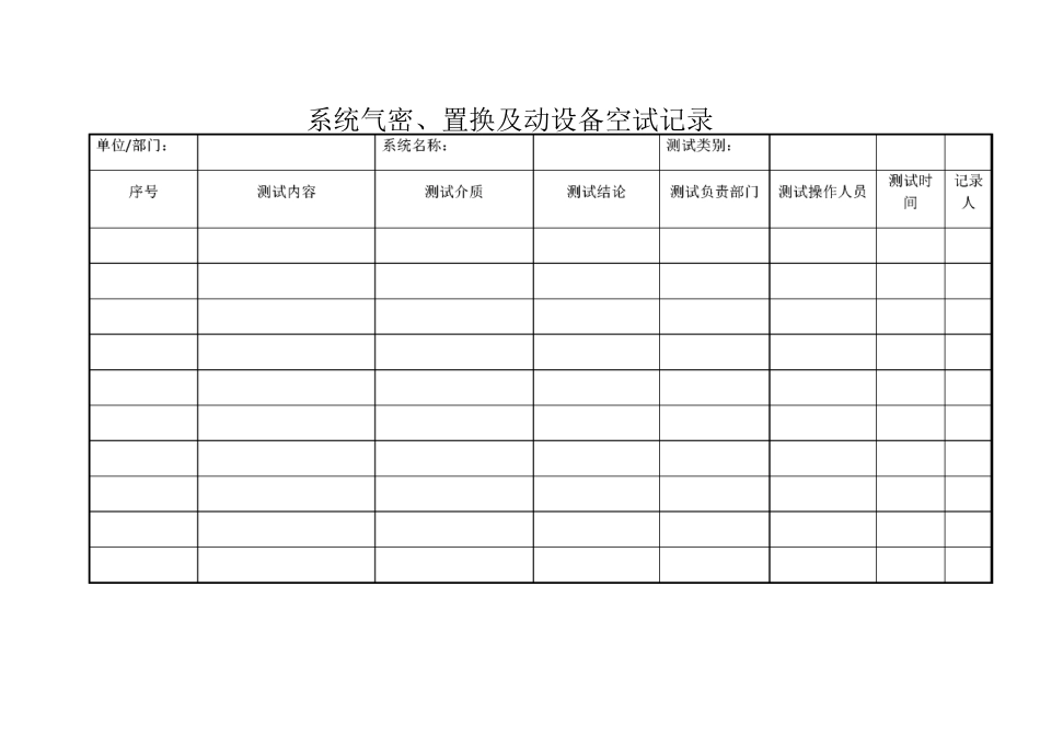 生产装置开车前安全条件确认检查表_第3页