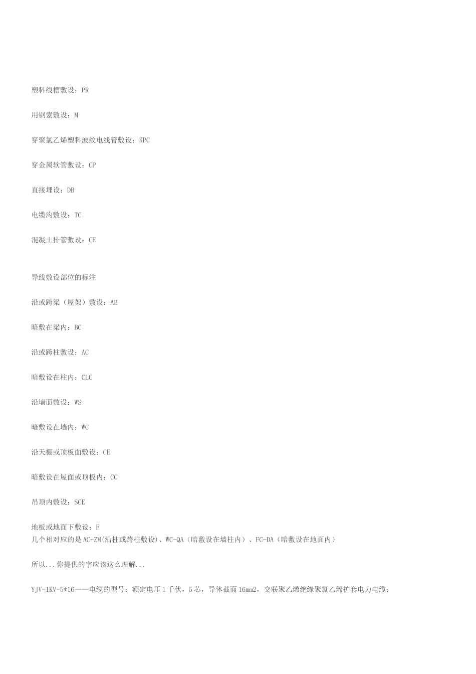 电缆线型号YJV_第2页
