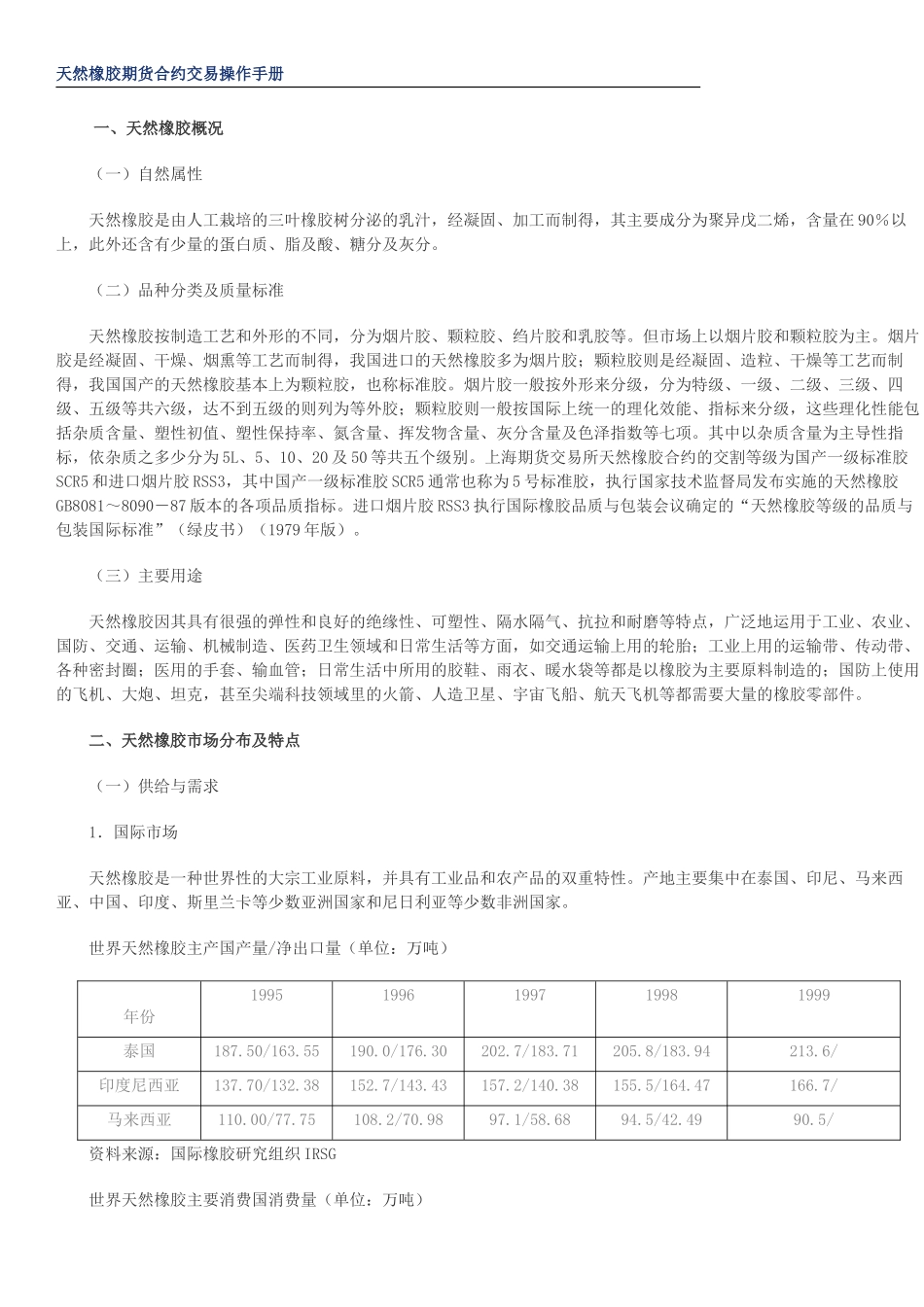 天然橡胶期货合约交易操作手册_第1页