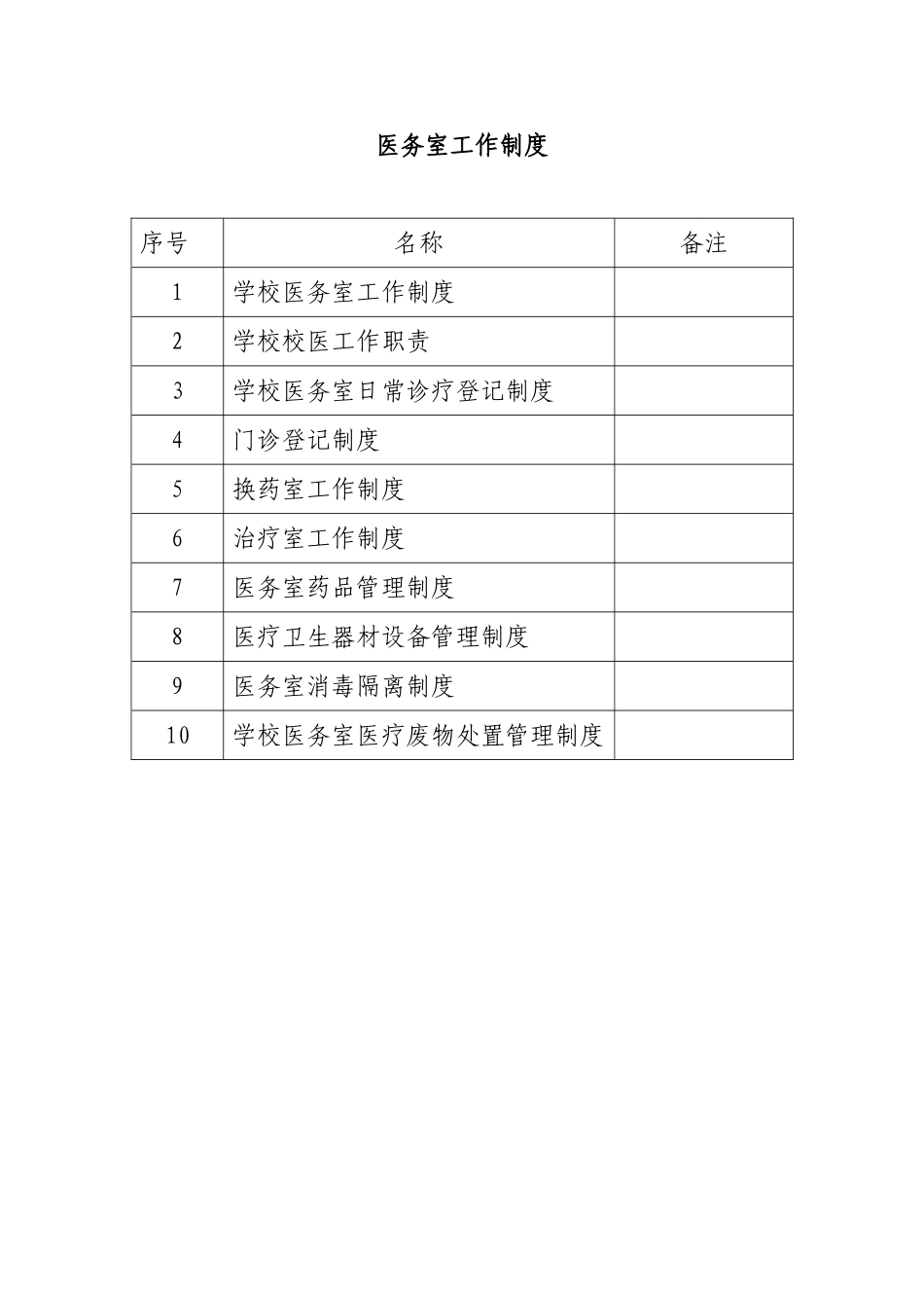 学校医务室工作制度_第1页