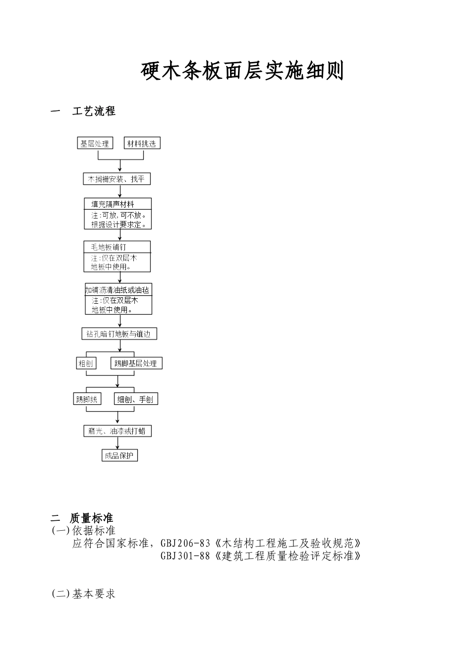 硬木条板面层实施细则_第1页