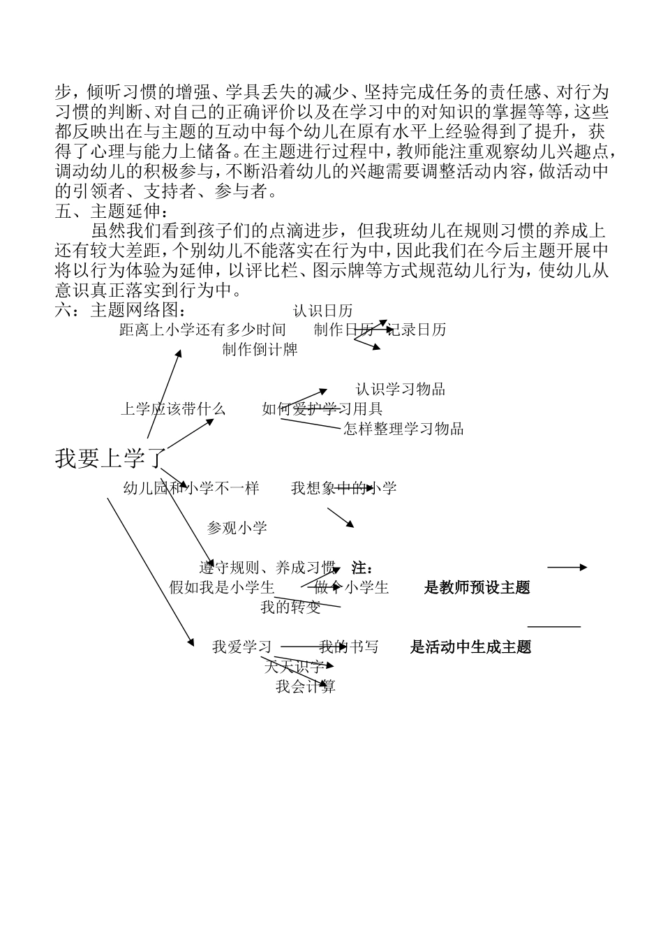 主题活动-我要上学了_第3页