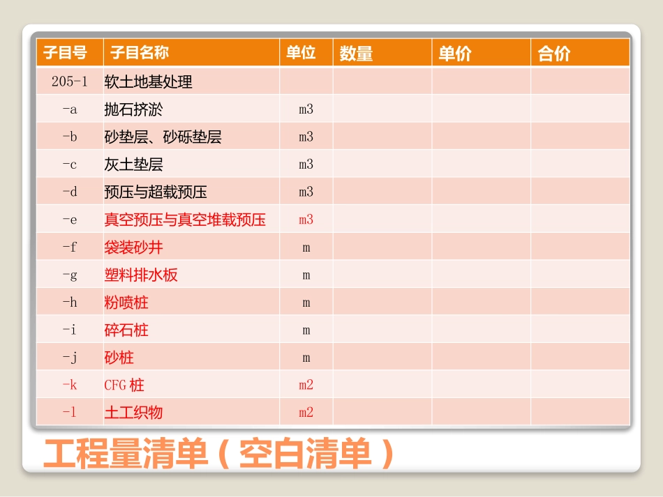 软基处理实例分析_第2页
