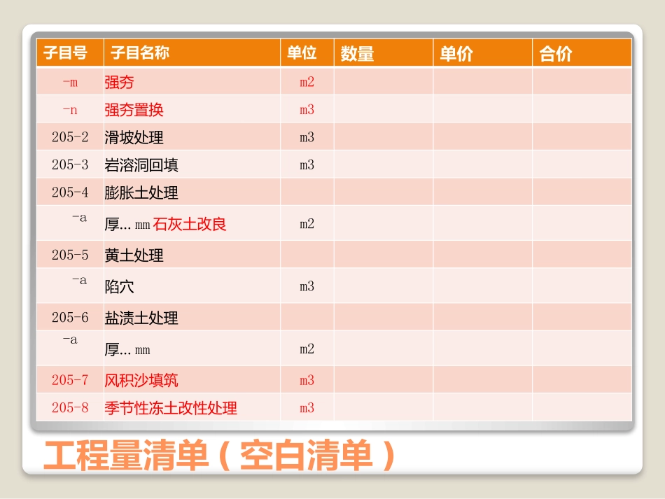 软基处理实例分析_第3页