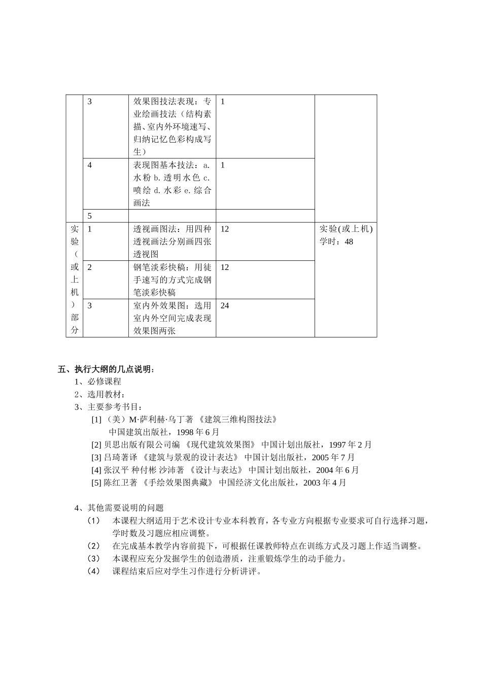 设计效果图表现_第3页