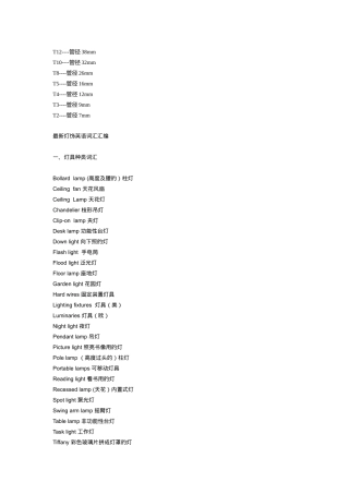最新灯饰英语词汇汇编