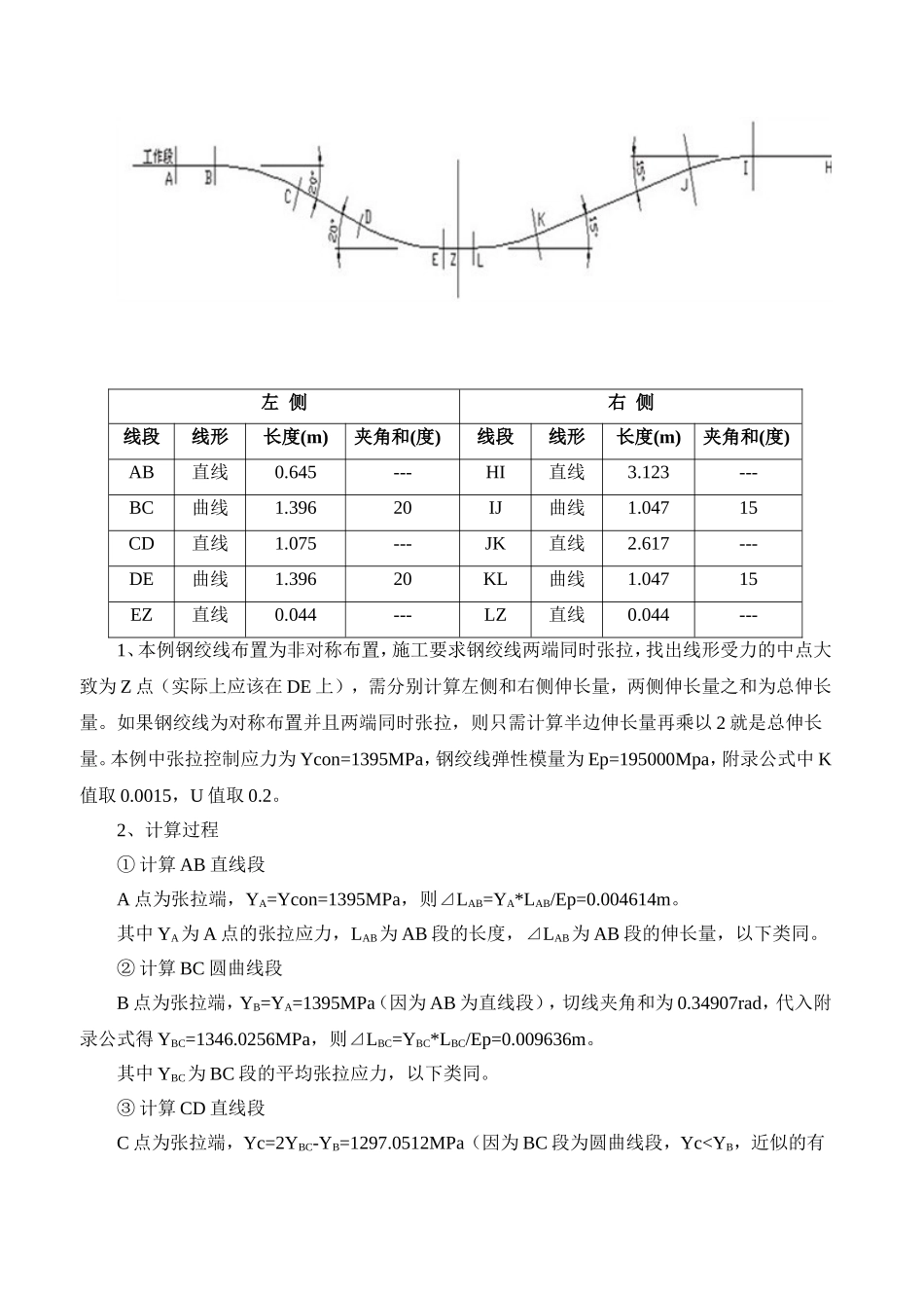 钢绞线张拉计算_第2页