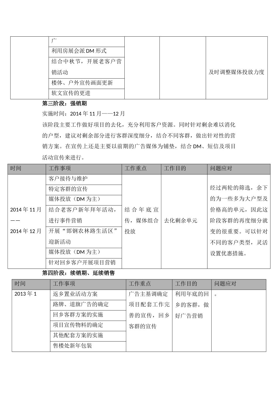 邯钢农林路生活区2014年5月-2015年3月份销售计划_第3页