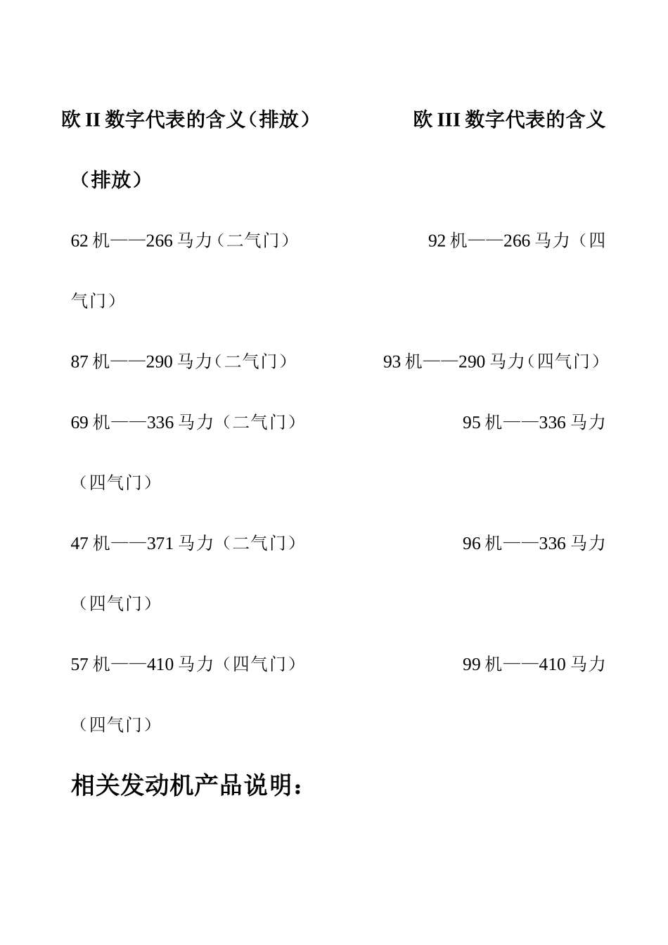 欧II数字代表的含义_第1页