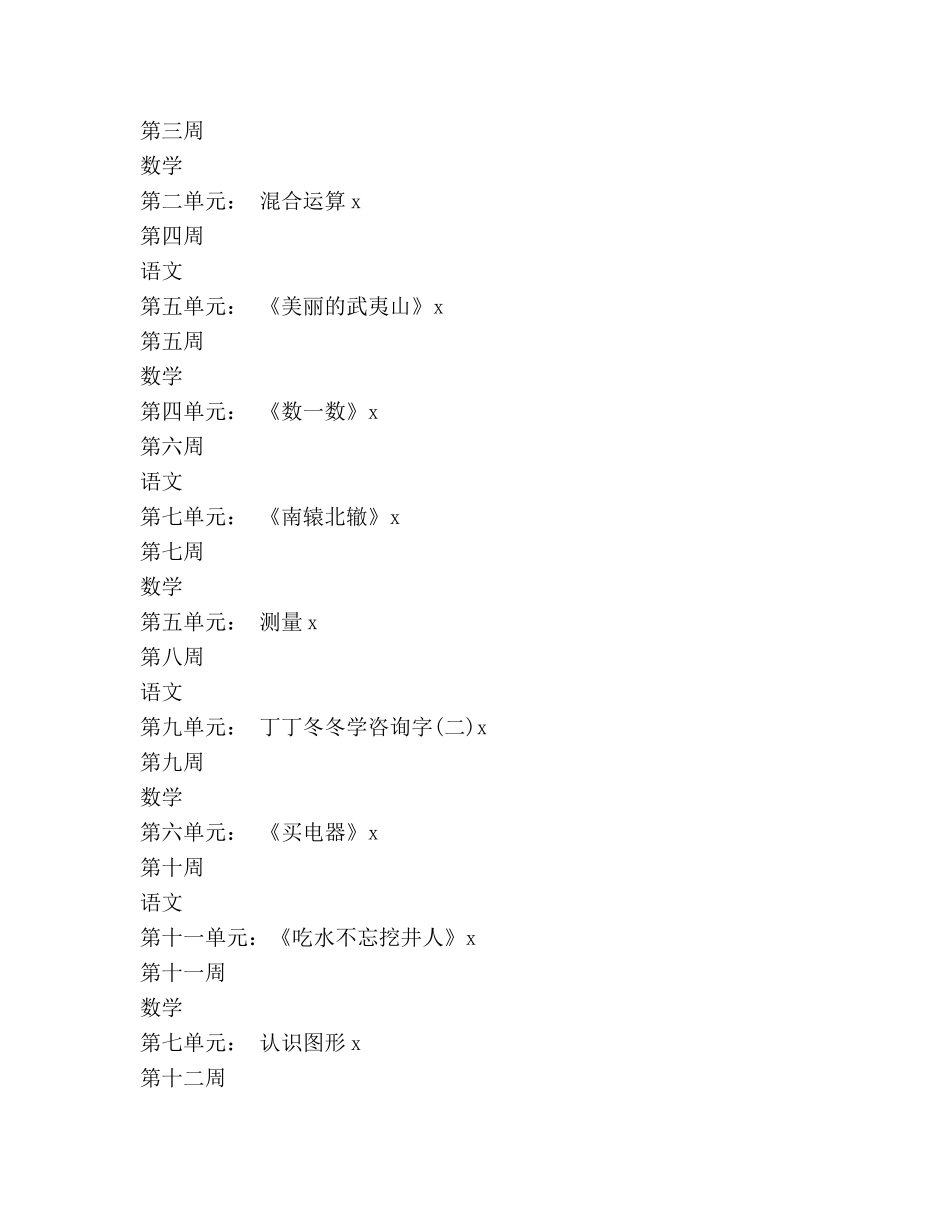 二年级集体备课参考计划 _第2页