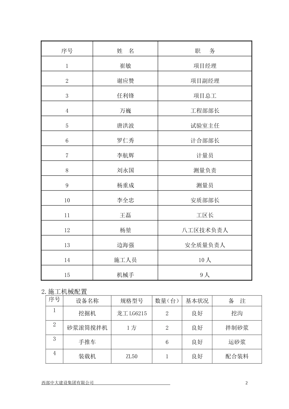 浆砌排水沟施工总结_第2页