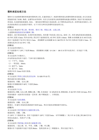 金属、塑料表面处理方法