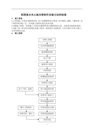铝箔复合风管制作安装方法和标准参考
