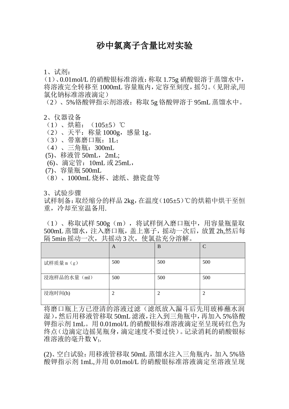 砂中氯离子比对实验_第1页