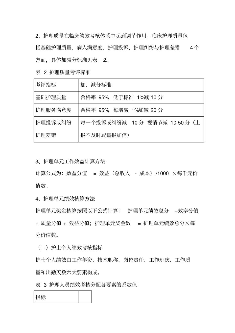 优质护理绩效考核方案_第3页