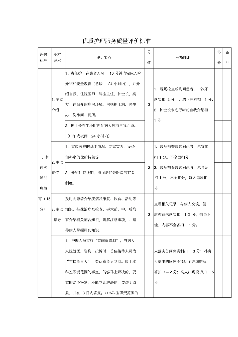 优质护理服务质量评价标准_第1页