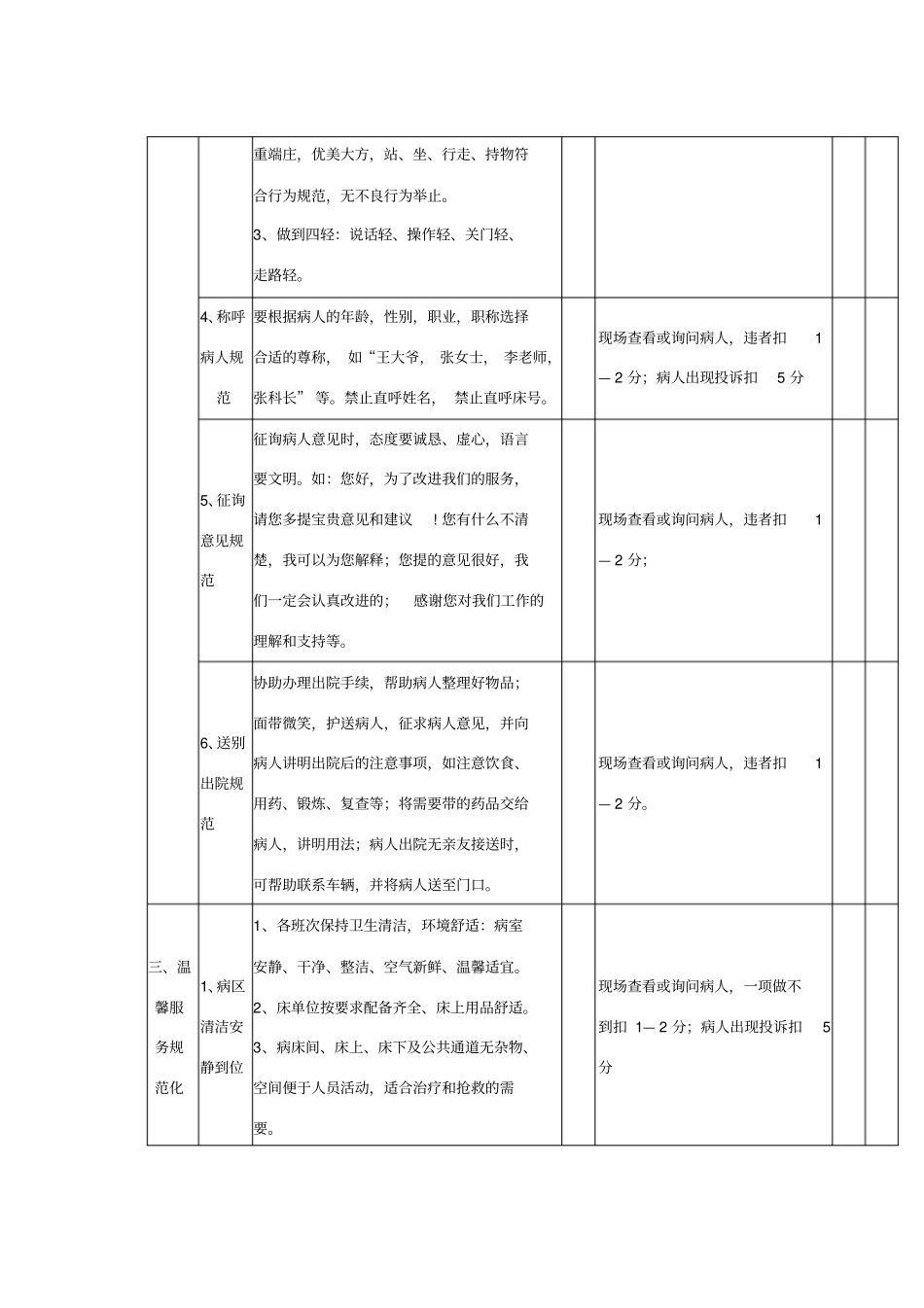 优质护理服务质量评价标准_第3页