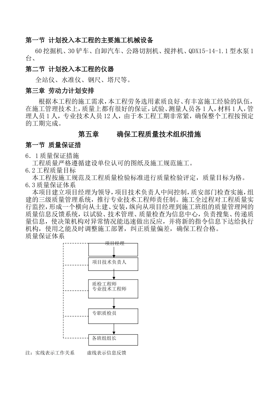 荷塘月色挡墙边沟_第3页