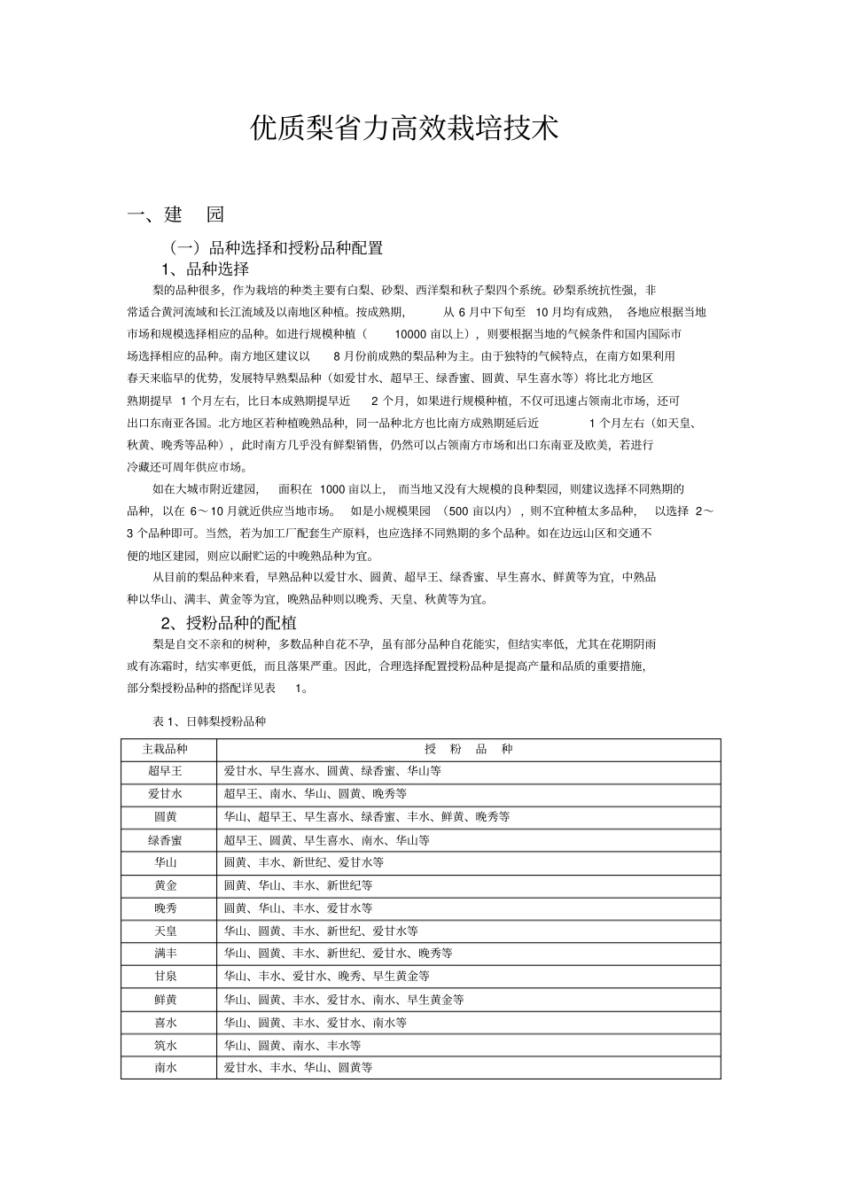 优质梨力高效栽培技术_第1页