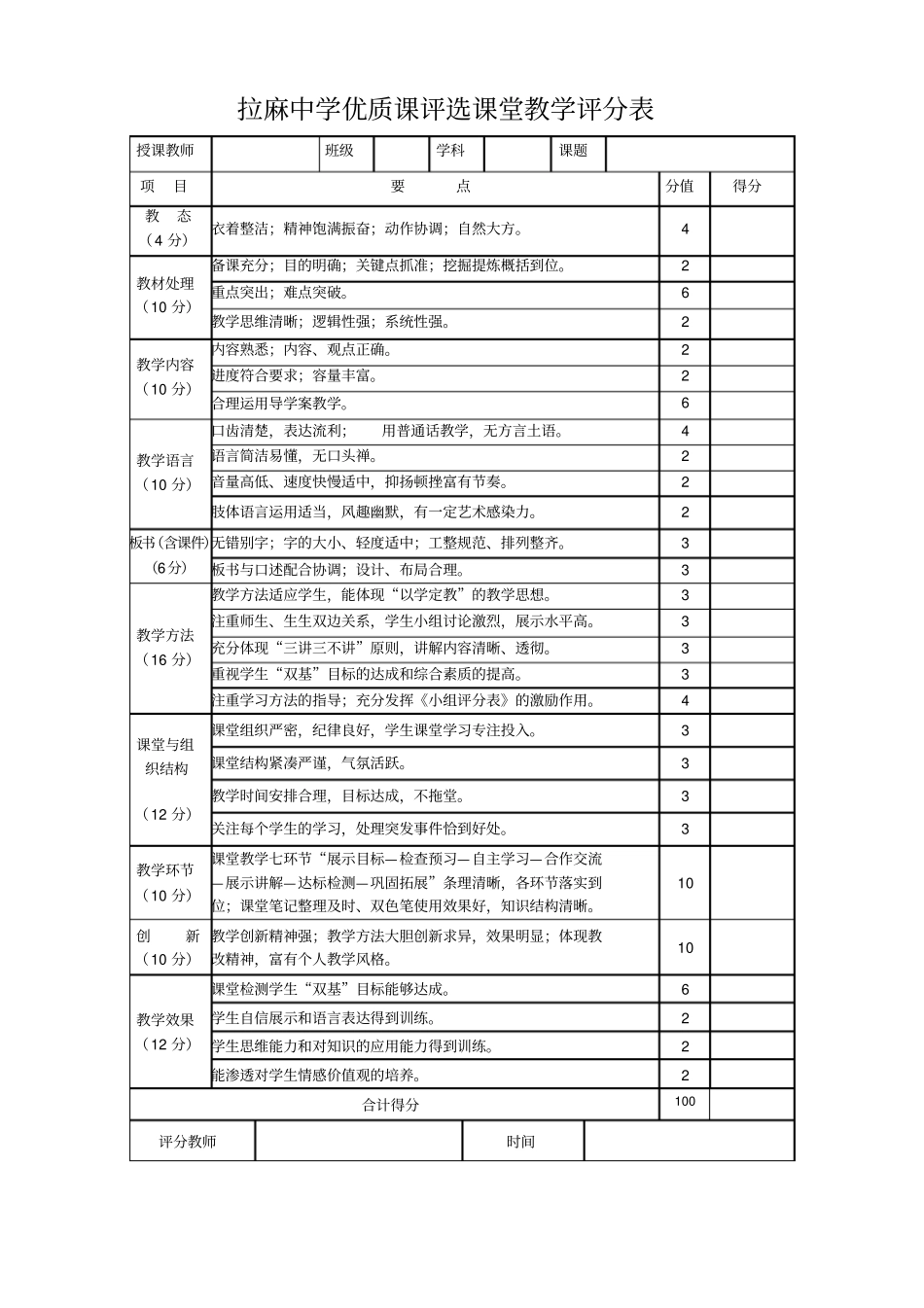 优质课评分表修改_第1页