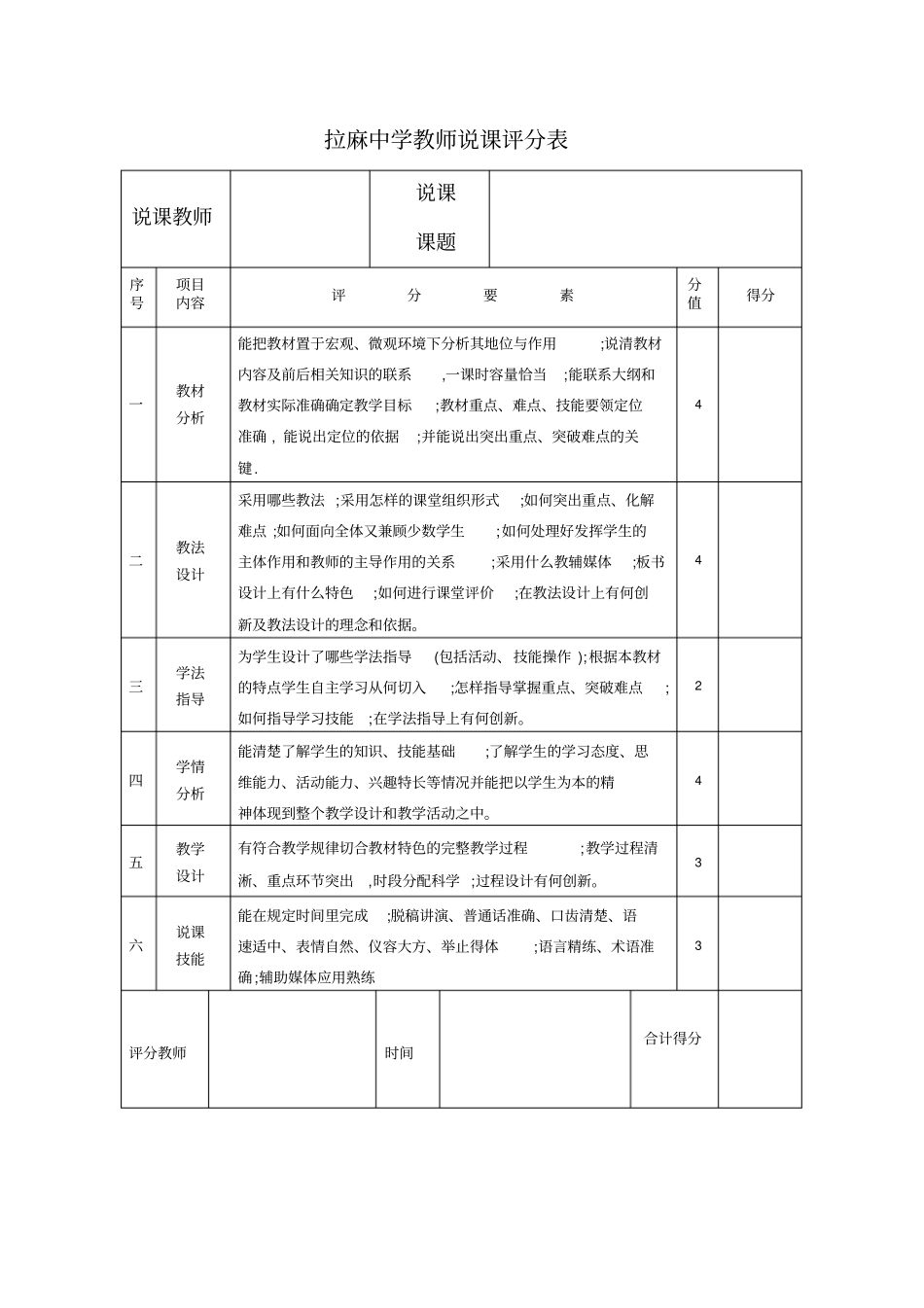 优质课评分表修改_第2页