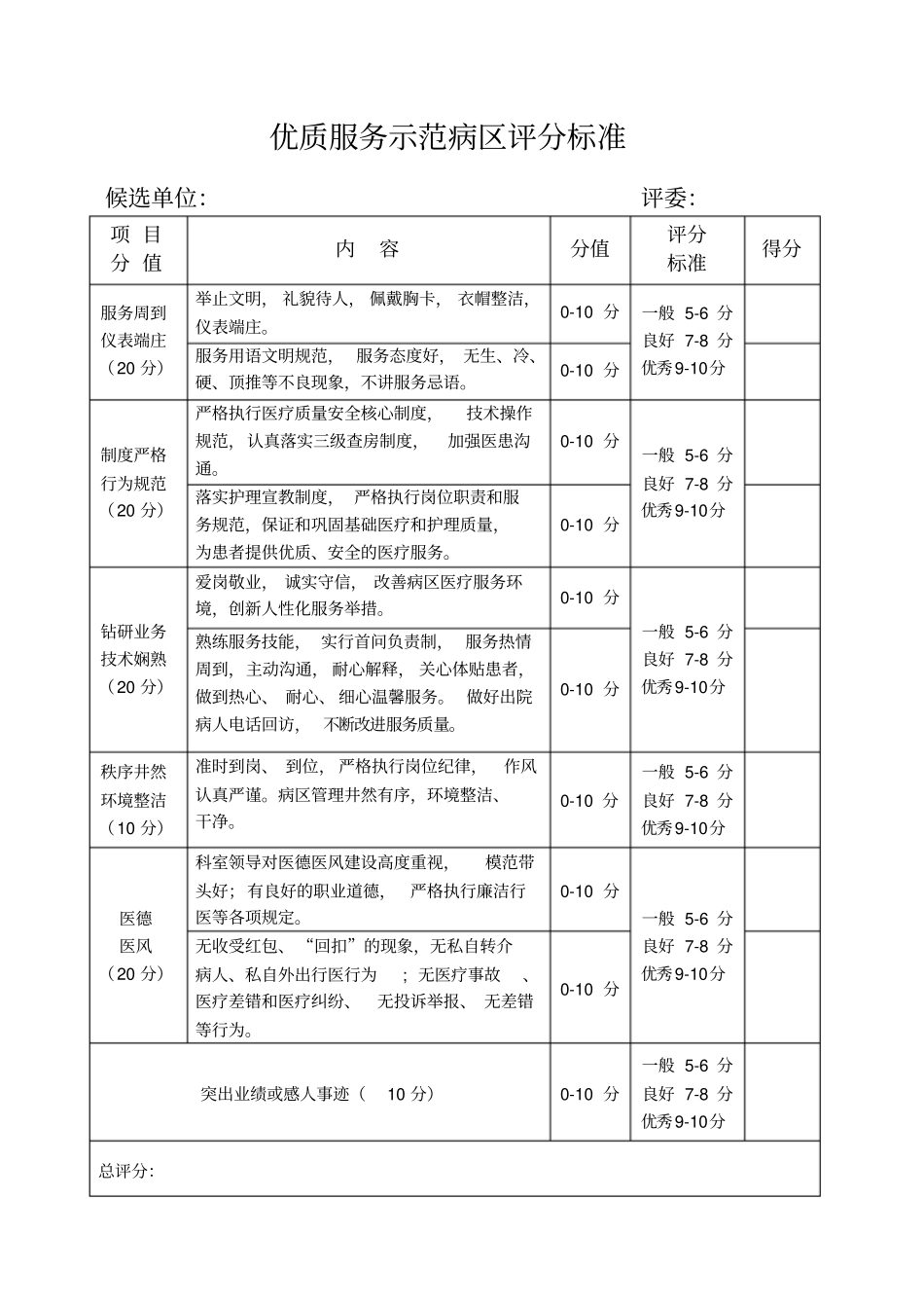 优质服务示范窗口评分标准_第2页