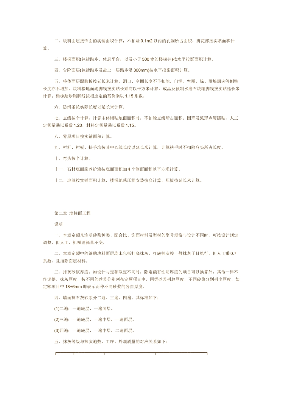 江西省04装饰工程定额说明_第2页