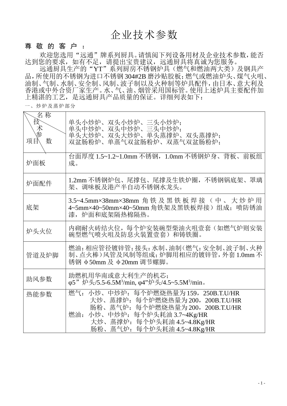 企业技术参数_第1页