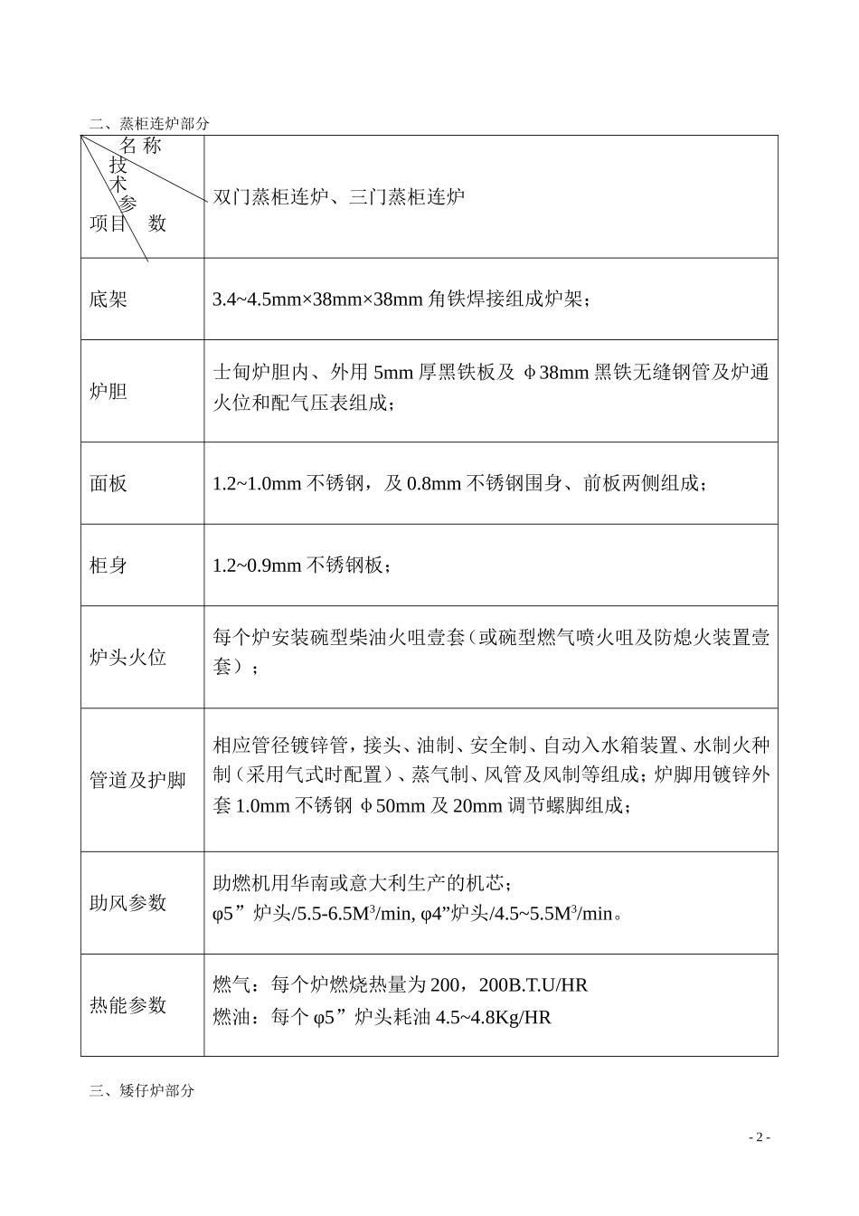 企业技术参数_第2页