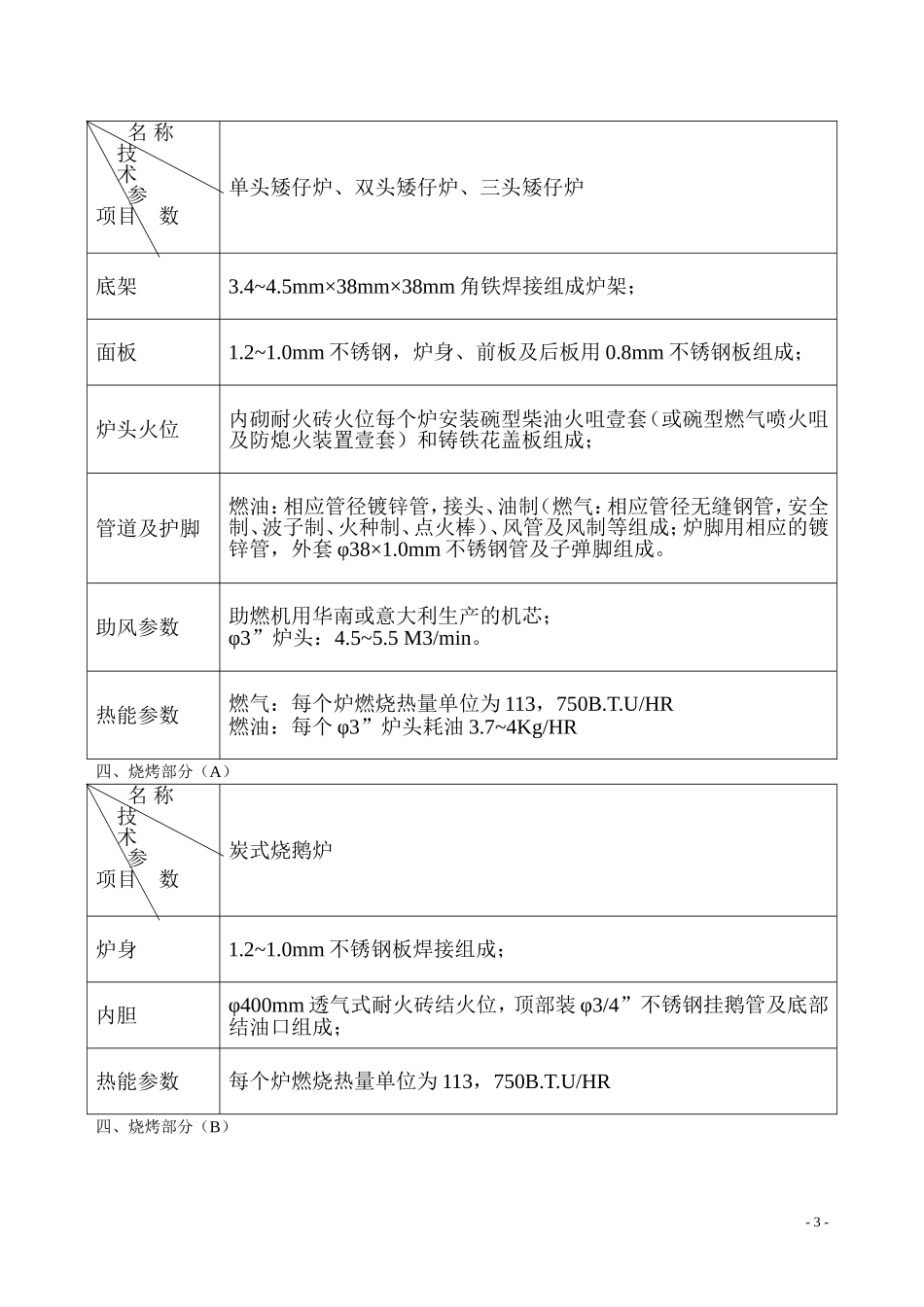 企业技术参数_第3页