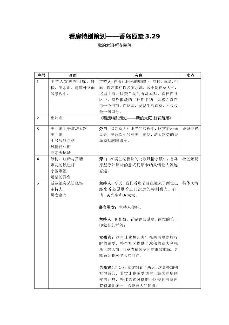 香岛原墅看房特别策划节目3.29_第1页