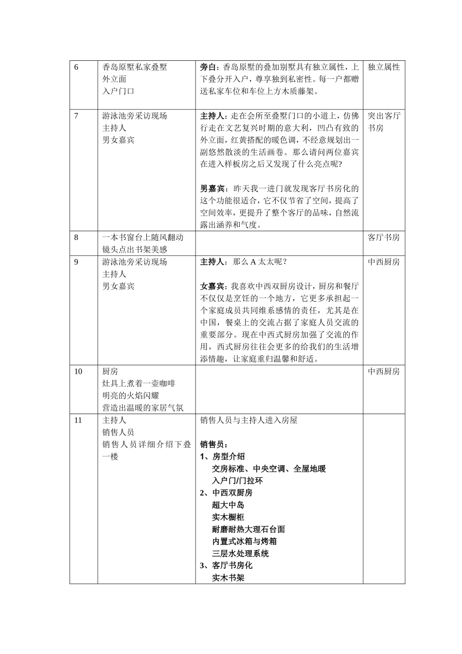 香岛原墅看房特别策划节目3.29_第2页