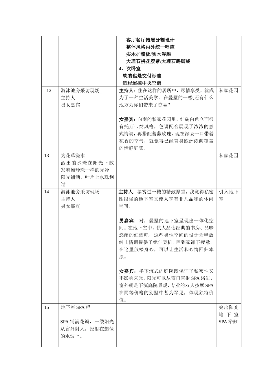 香岛原墅看房特别策划节目3.29_第3页