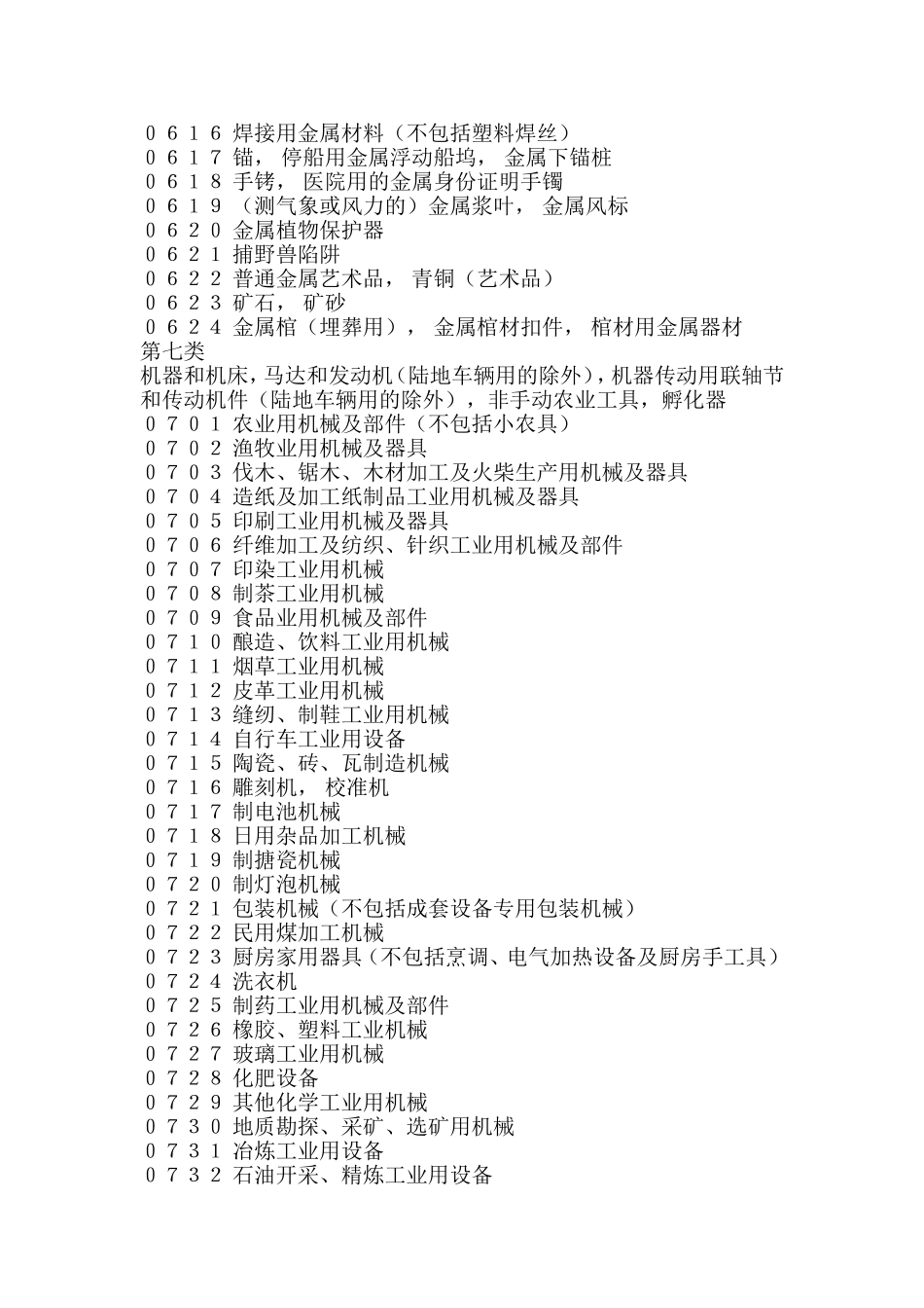 中国商标商品目录第9版汇总_第3页