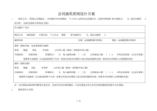 会员抽奖系统设计方案