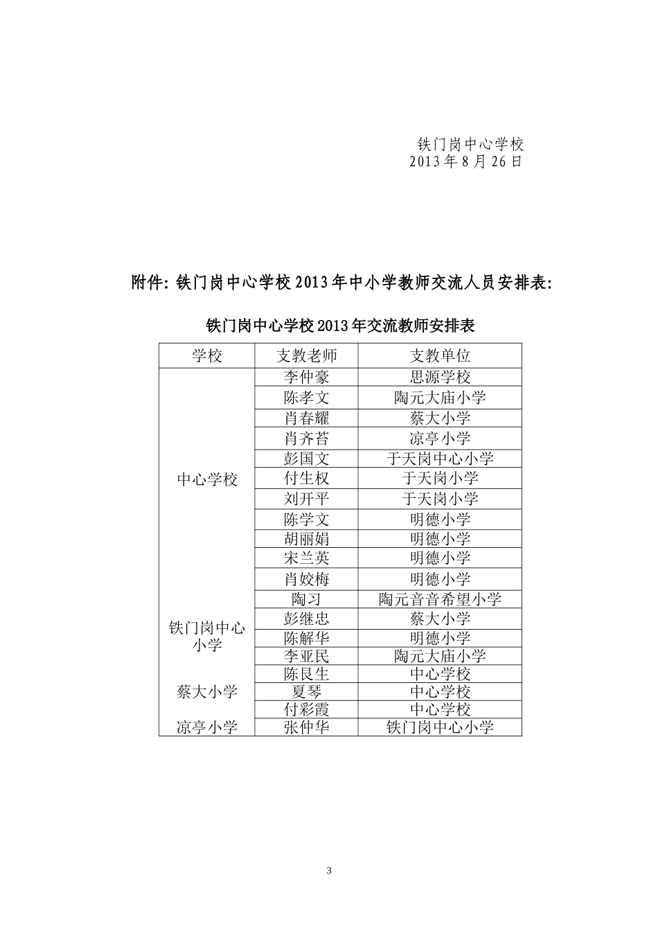 铁门岗中心学校教师交流方案_第3页