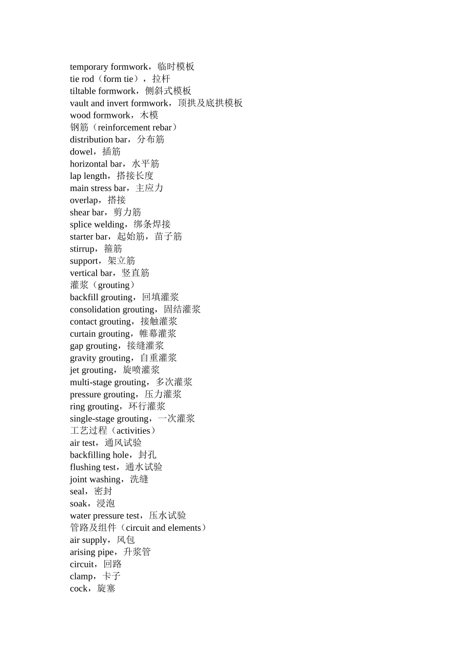 管道安装词汇_第3页