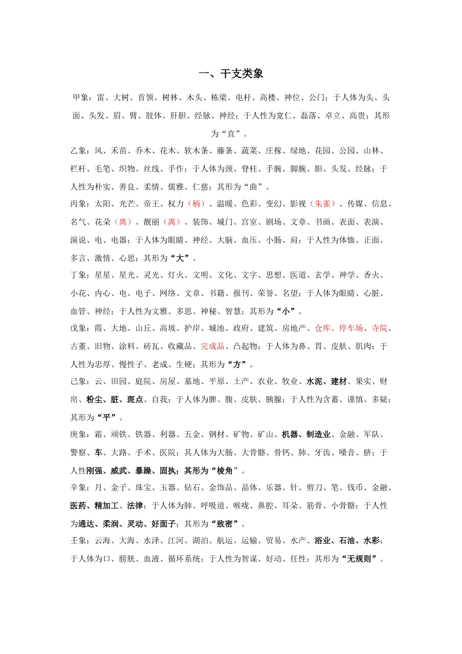 干支纳音六神类像_第1页