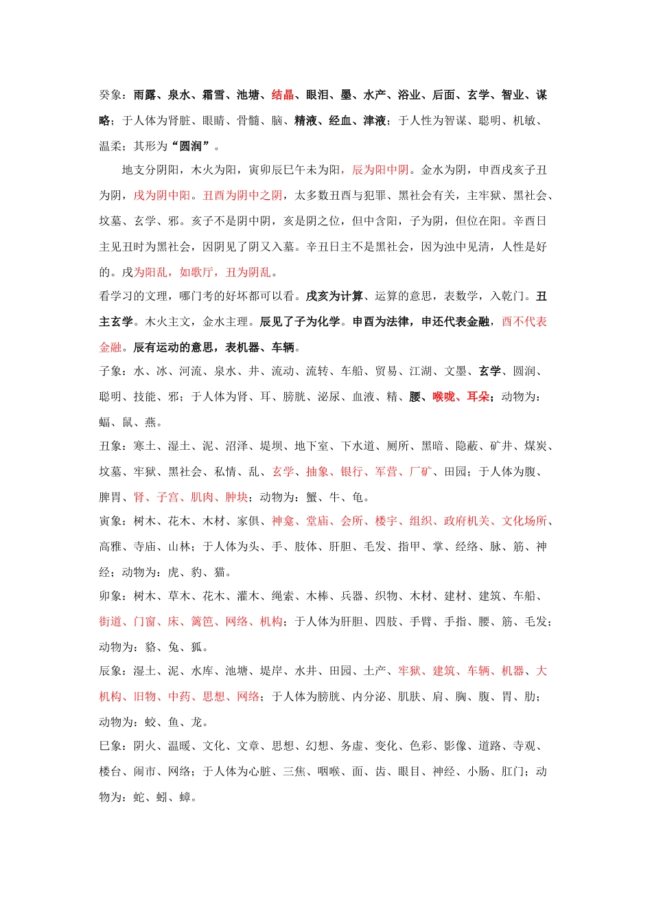 干支纳音六神类像_第2页