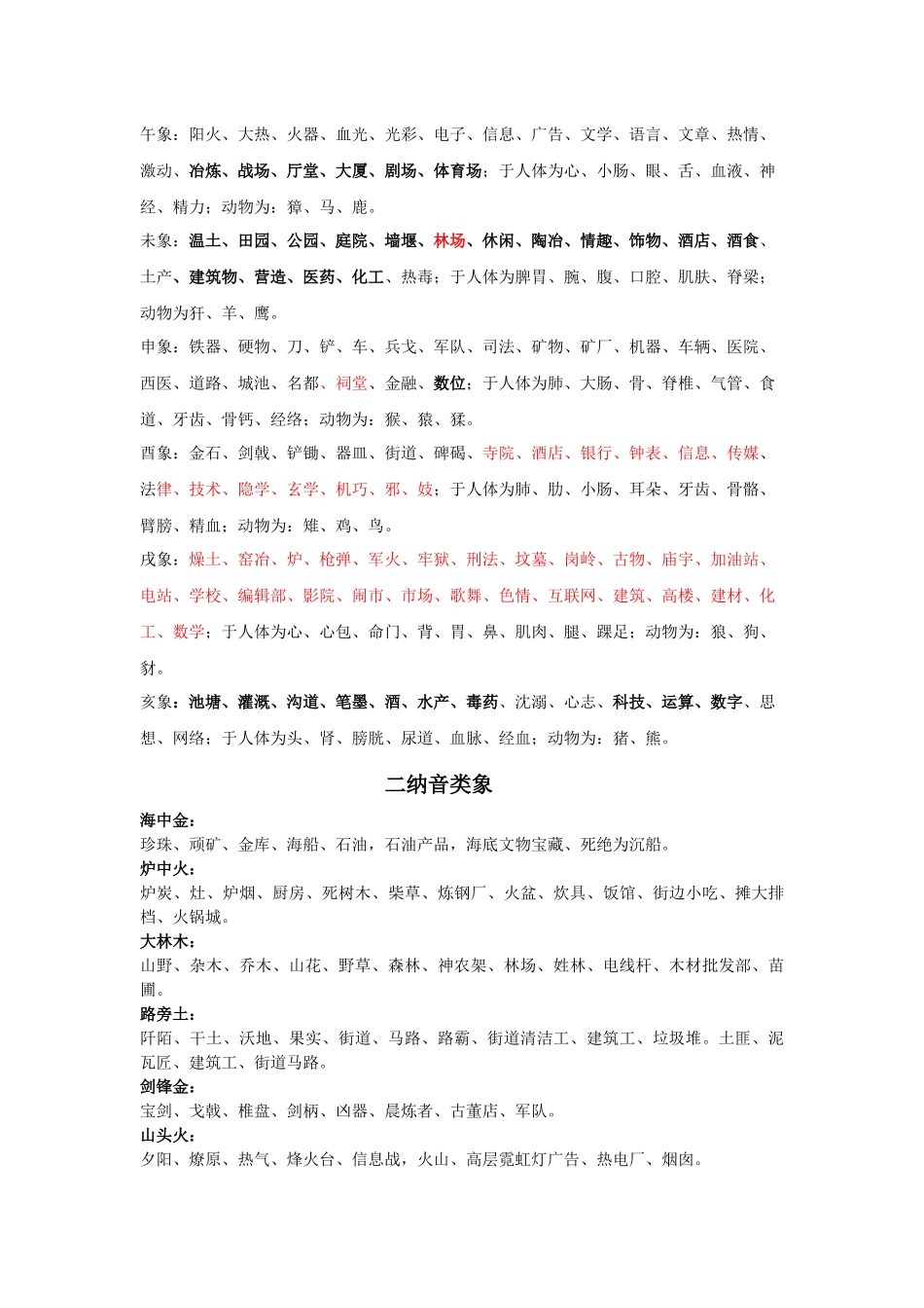 干支纳音六神类像_第3页