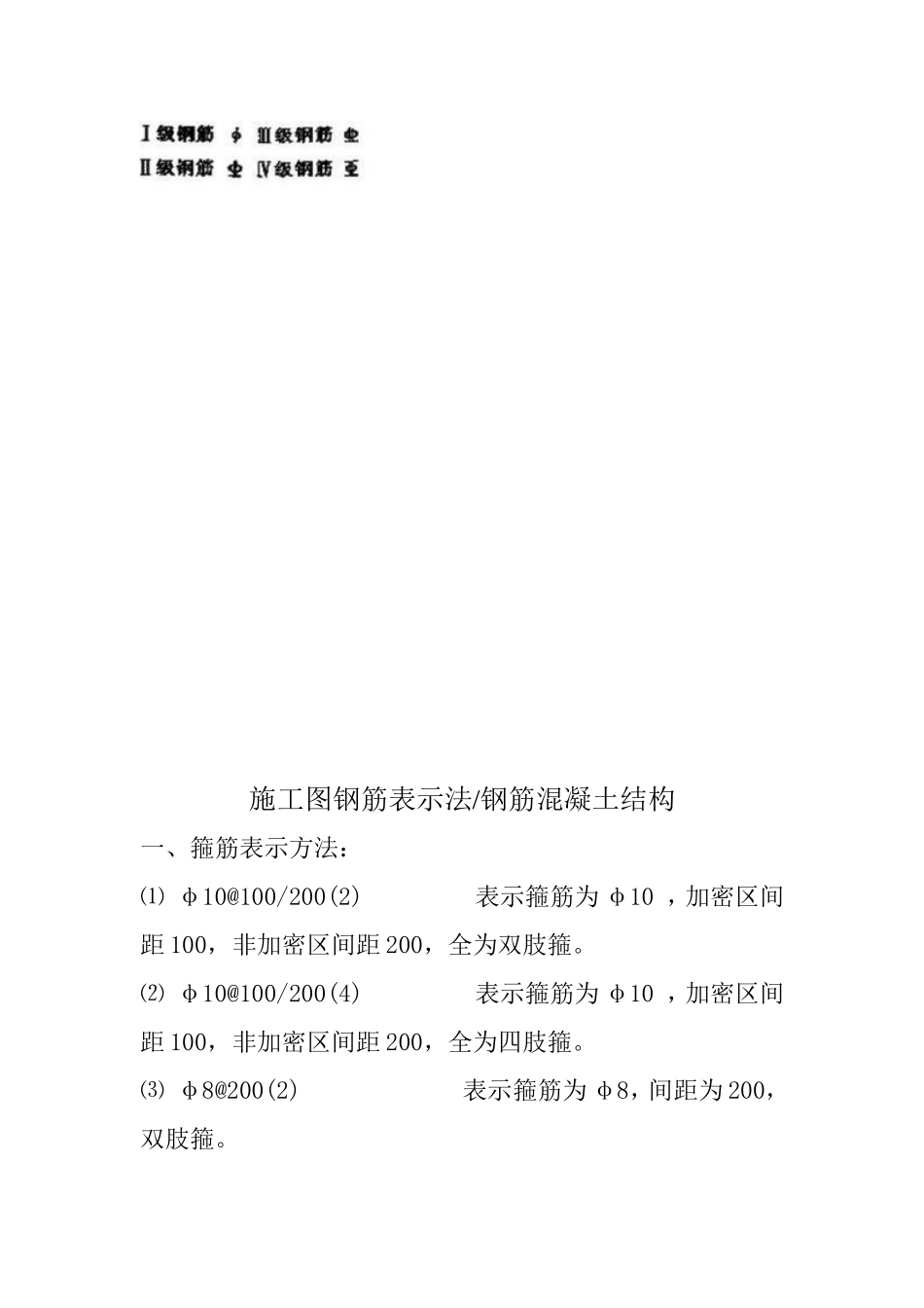 钢筋分类及表示符号_第3页
