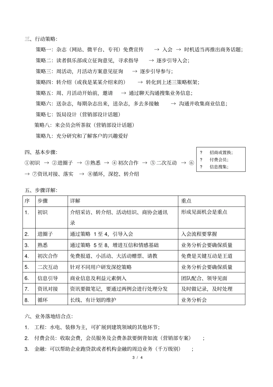 会员部运行方案_第3页