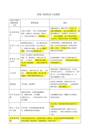 会场活动礼仪人员要求规范