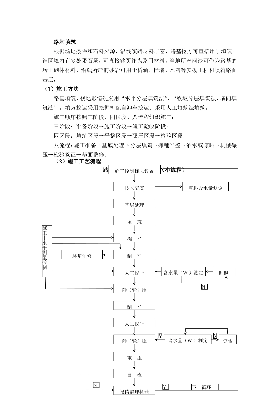 路基填筑施工方法_第1页