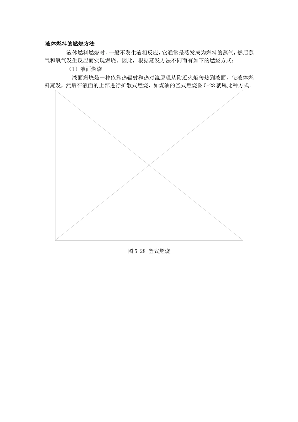液体燃料的燃烧方法_第1页