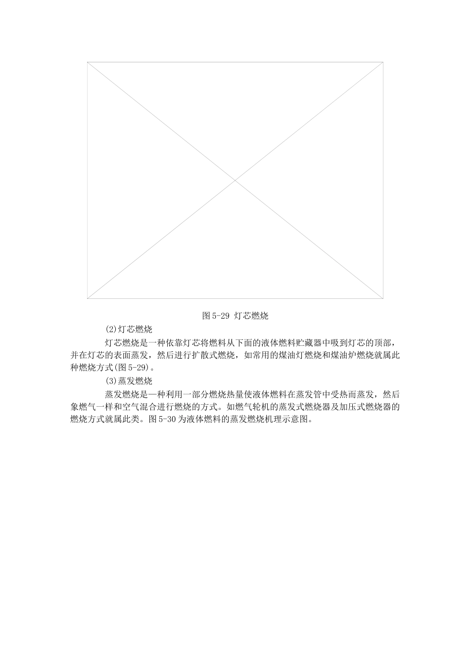 液体燃料的燃烧方法_第2页